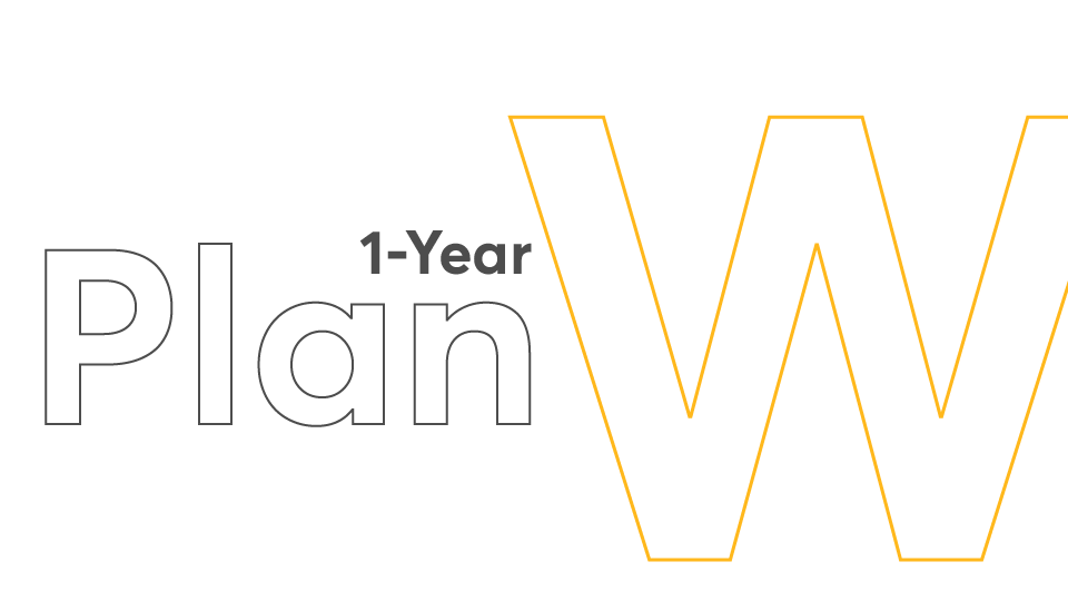 PrimeCare+ W (1-Year)