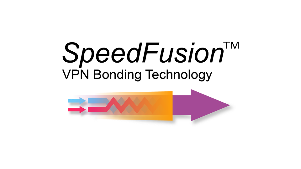 SpeedFusion WAN Smoothing License Key for MAX On-The-Go with Load Balancing