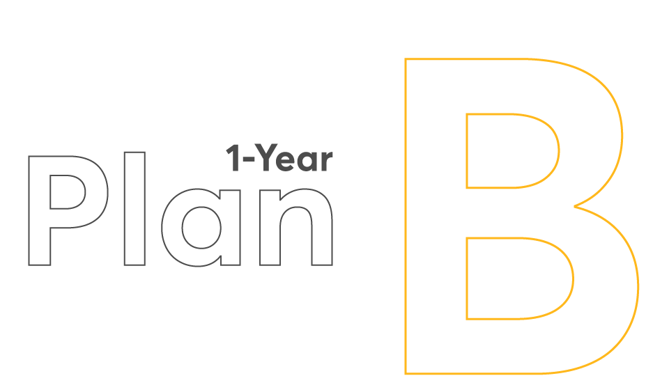 PrimeCare B (1-Year)