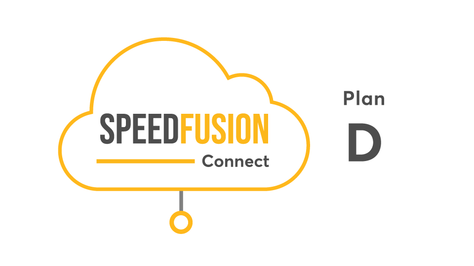 SpeedFusion Connect Protect - Plan D