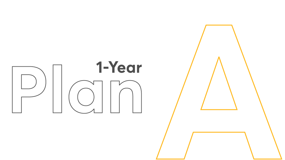 PrimeCare+ A (1-Year)