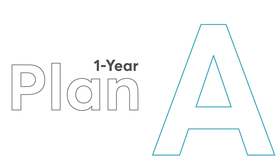 EssentialCare+ A (1-Year)