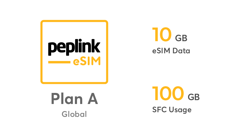 Peplink Global eSIM Data - Plan A