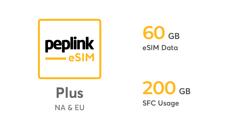 Peplink NA & EU eSIM Data - Plus