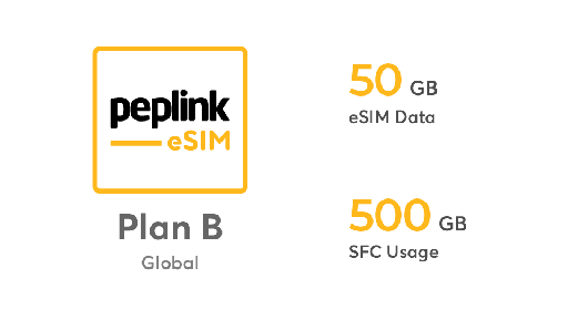 [SFC-CN-B] Peplink Global eSIM Data - Plan B