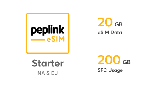 [SFC-CN-S-A] Peplink NA & EU eSIM Data - Starter