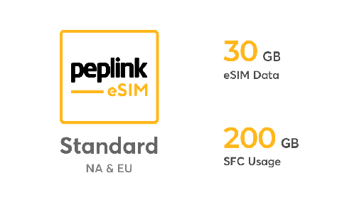 [SFC-CN-S-B] Peplink NA & EU eSIM Data - Standard