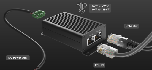 [ACW-SPLT-MAX] ACW-SPLT-MAX