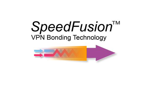 [MAX-HD-020-SPF] PepVPN/SpeedFusion 20 Peers License Upgrade